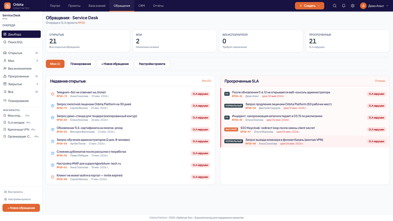 Панель поддержки Orbita